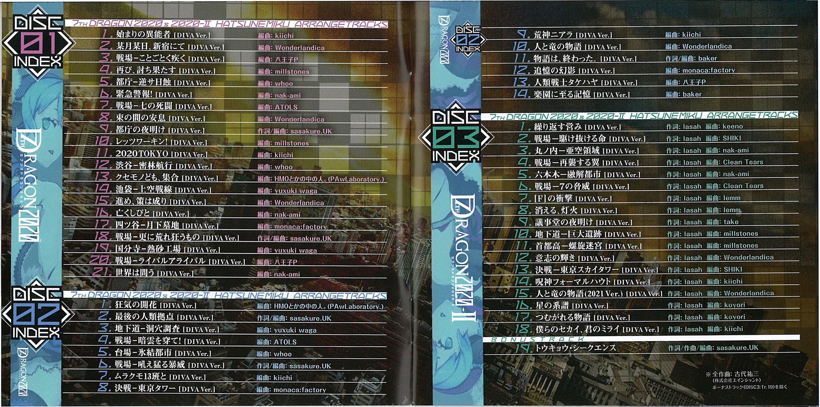 ミュージック HeySayJUMPFabLivespeaks/15th Anniversary Hey! Say! JUMP 15th Anniversary LIVE TOUR 2022-2023 | Jpop